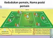 Cara Main Bola